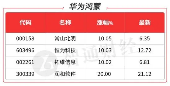 《我的世界》交易行赚钱-实时更新-每日热修-鸿蒙系统-模拟经营-全攻略