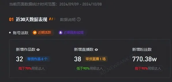 抖音爆款｜解析咸鱼之王爆火真相！v0425兑换码大全+零氪实测攻略 躺平也能逆袭的魔性玩法