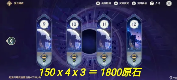 ｜突发｜套路 原神深渊满星 实测｜v0425｜深渊阵容，146秒通关阵容攻略｜手残党狂喜！雷草双核速通深渊12层全解析