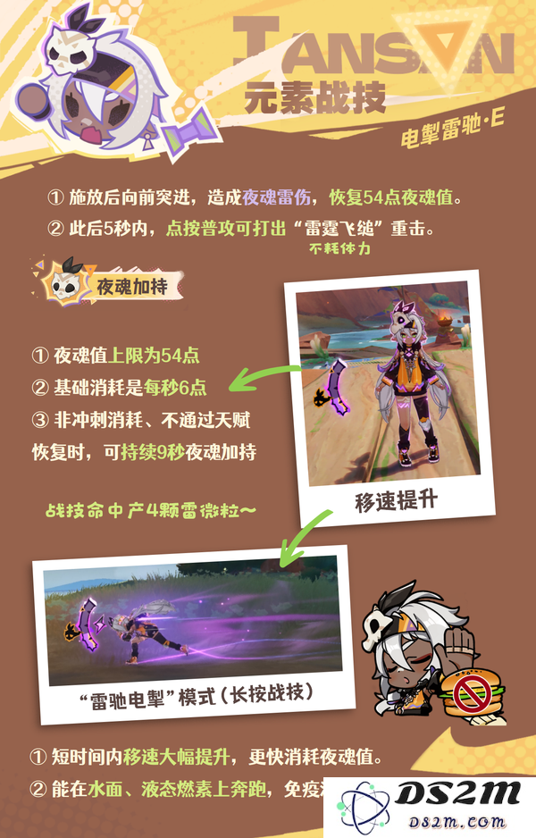 【V5.5】伊安珊·全方位解析︱养成/配队/机制：究竟有何独特魅力？如何玩得更好