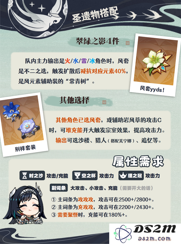 【原神】蓝砚·全面解析︱养成/配队/机制：如何掌握？助你战无不胜