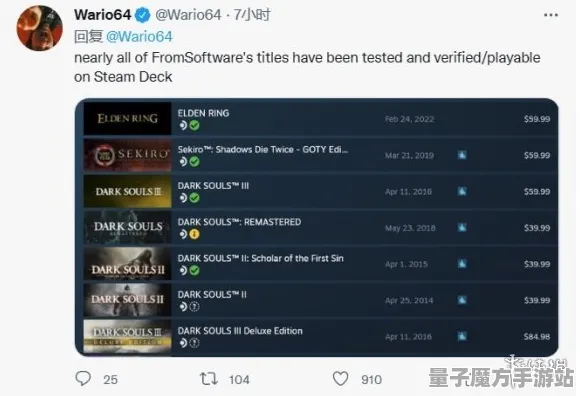 《艾尔登法环》装备强化-今日热修V1.2-Steam Deck-脑机接口2.0（本内容仅限技术研究）