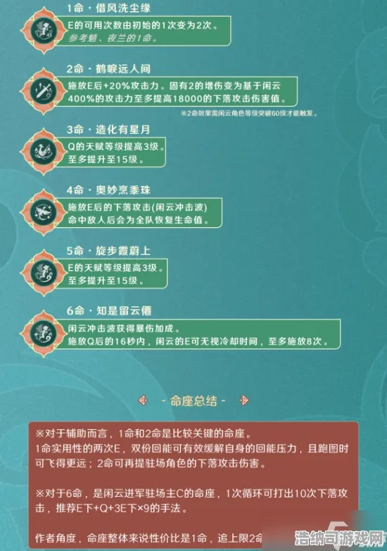 ‖紧急｜解析 最新攻略，1 云·原神流量优化 保姆级｜v0425｜攻略