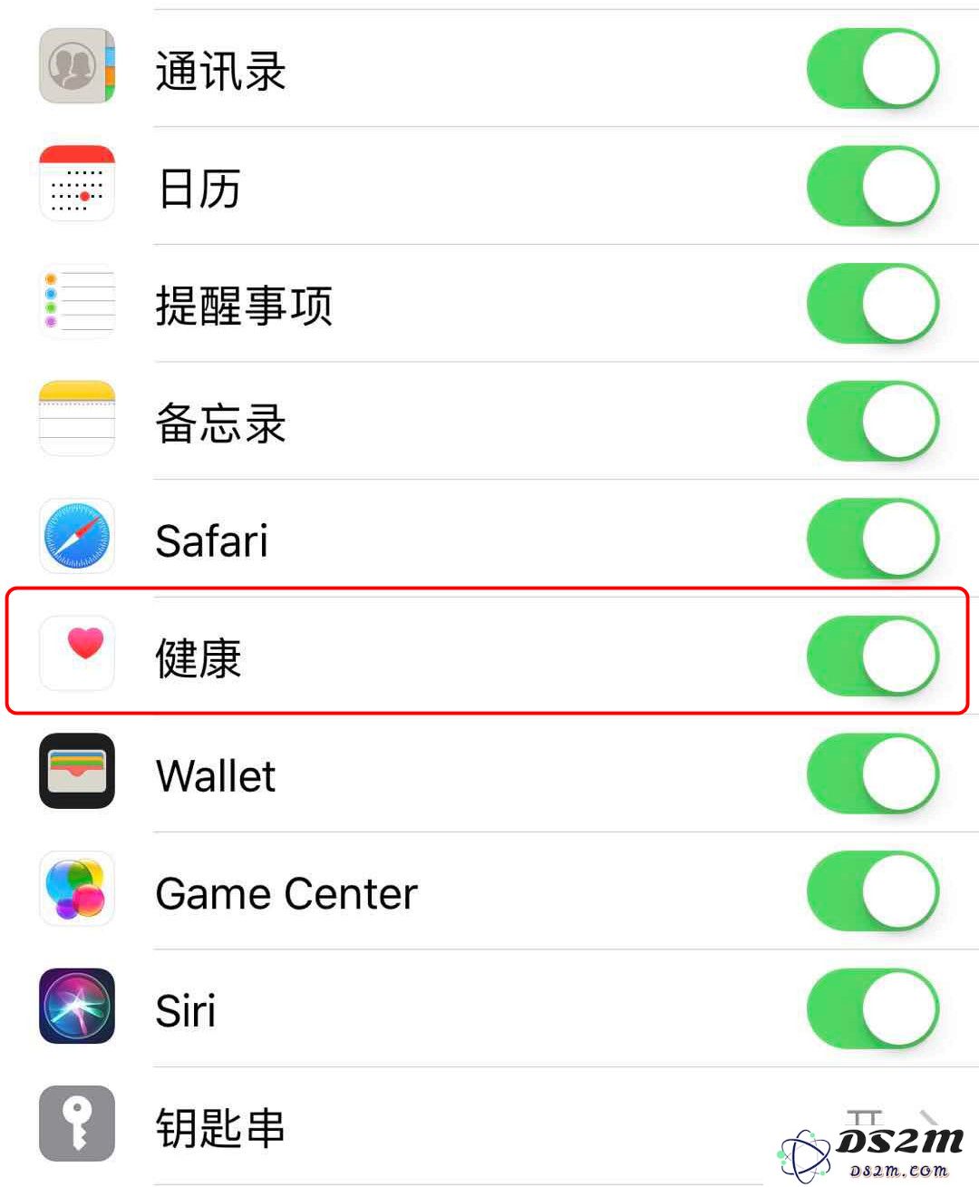 国行 Apple Watch 如何开通 ECG 功能？