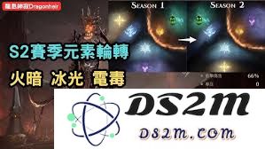 深度解析龙息神寂技能各元素属性与效果详尽指南