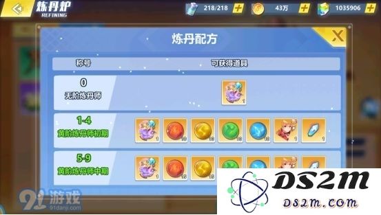 如何在校花的贴身高手天阶岛中提升炼丹等级的方法与技巧
