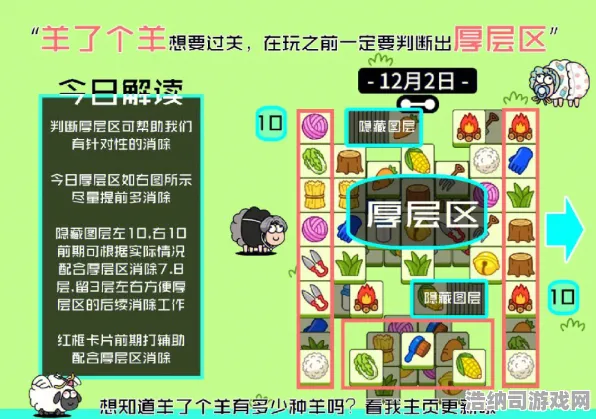 全新速通攻略！2025年04月微信小游戏指南，新手必看！咸鱼之王2与羊了个羊3D等热门游戏资源隐藏技巧与3分钟速通方案大揭秘