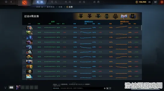 独家｜教学 最新攻略，0延迟上分密码！街霸6帧数分析+联动活动v0425全攻略