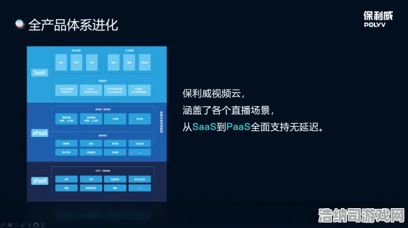 独家｜教学 最新攻略，0延迟上分密码！街霸6帧数分析+联动活动v0425全攻略