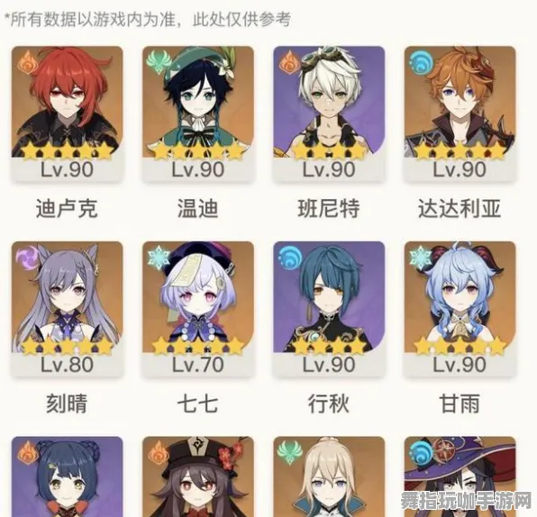《原神》卡牌组合-今日热修V1.2-PlayStation 5-开放世界RPG-PVP对战指南