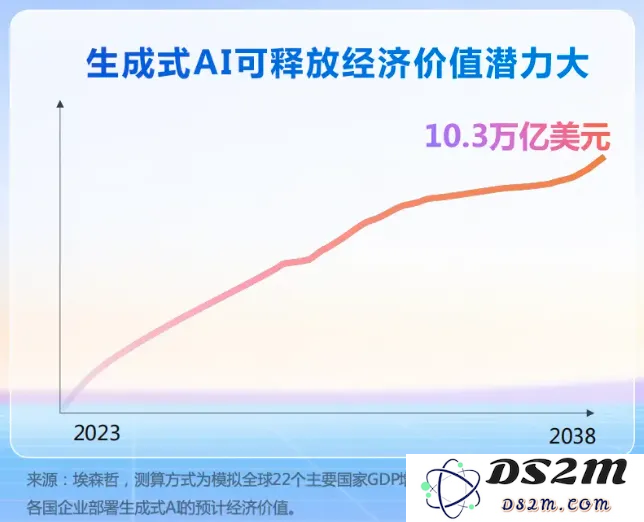 老黄爆料万亿AI智能体市场，科大讯飞抢先截胡