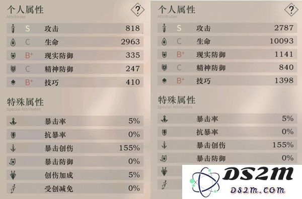 重返未来1999国际服战斗系统玩法介绍