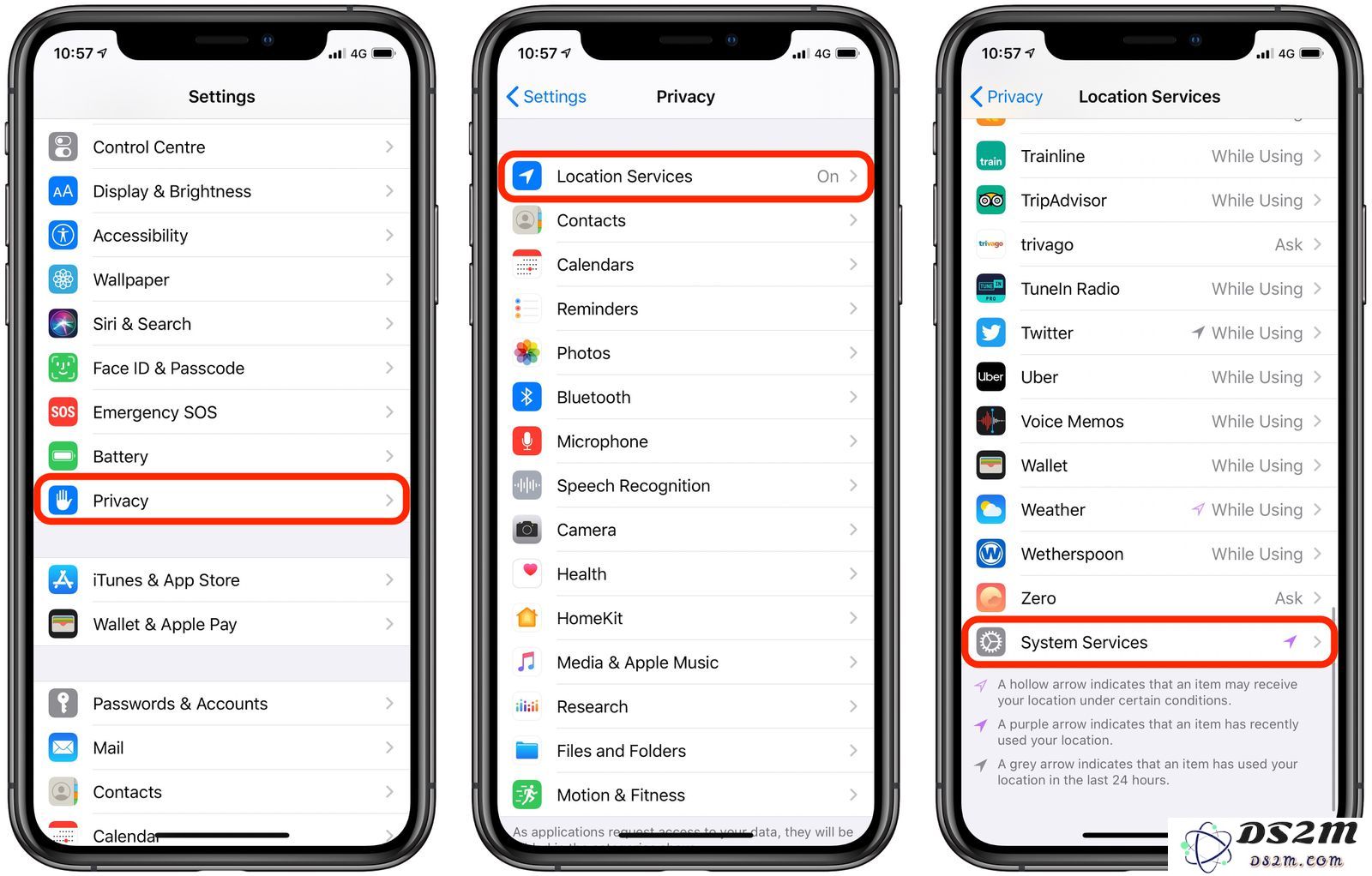 如何彻底禁用 iPhone 11 Pro 的超宽带芯片防止位置数据泄露？