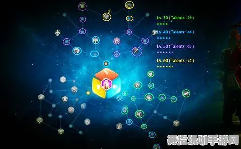 《万国觉醒》技能加点-实时更新-每日热修-跨平台联机-卡牌对战