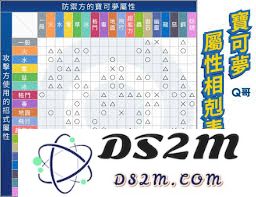 深入解析精灵宝可梦不同属性之间的相互克制关系与战斗策略