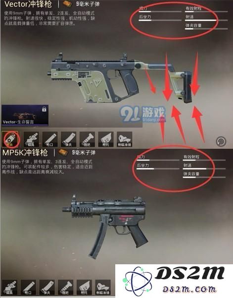 和平精英中的MP5K与Vector冲锋枪全面对比，哪个更适合你的战斗风格？