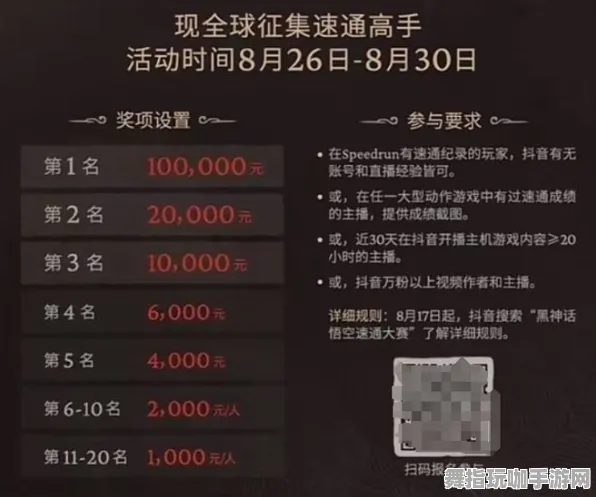 《黑神话：悟空》操作设置-本周技术进展-抖音游戏新动态-跨平台联机功能-装备合成详细指南