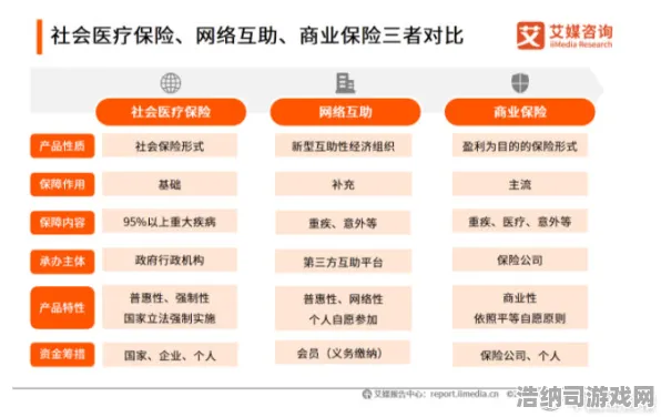 突发 | 最新套路破解指南，0 刚刚 | 联动活动解析—深度解密新活动时空裂隙中的连环挑战与应对技巧