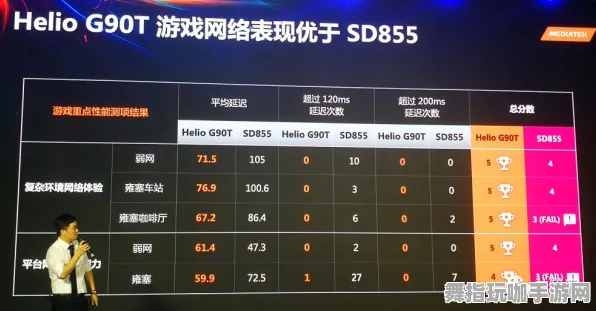 《王者荣耀》联机延迟-2025春季最新优化-鸿蒙系统-体育竞技
