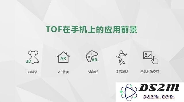 iPhone 12 引入的 ToF 传感器将为用户带来哪些全新功能与体验？
