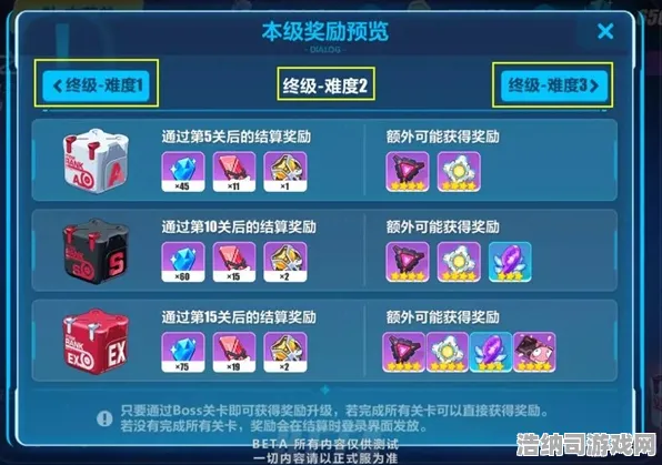 →紧急攻略｜最新v0425版本双倍掉落活动0死角解析！萌新必看冲榜指南&隐藏技巧大公开