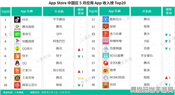 《率土之滨》外设设置-2025春季最新优化-抖音小游戏-AI生成式游戏