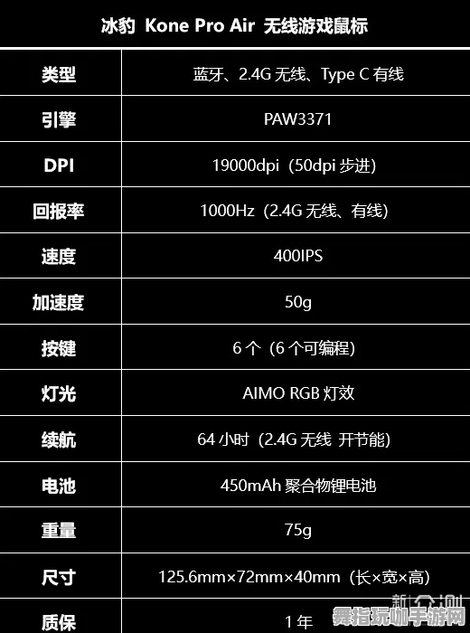 《率土之滨》外设设置-2025春季全新优化-抖音小游戏-AI驱动的新游戏体验