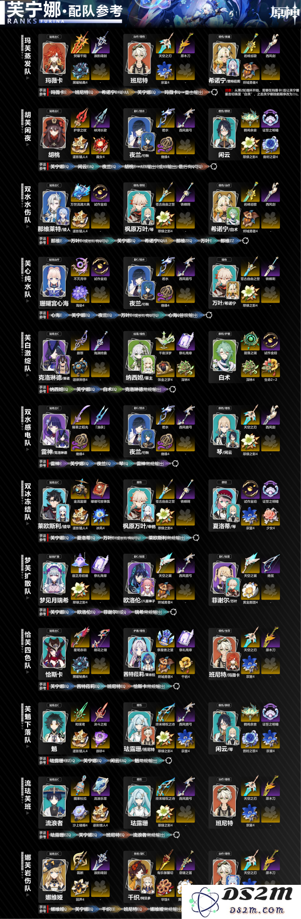 【原神·攻略】芙宁娜配队参考：强力组合？轻松打击敌人
