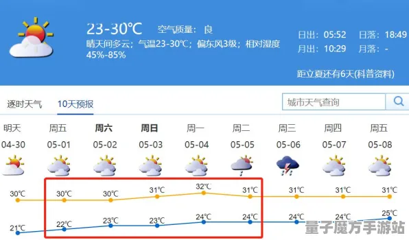《未定事件簿》天梯排名-实时更新-每日热修-阿里生态专属-生存建造