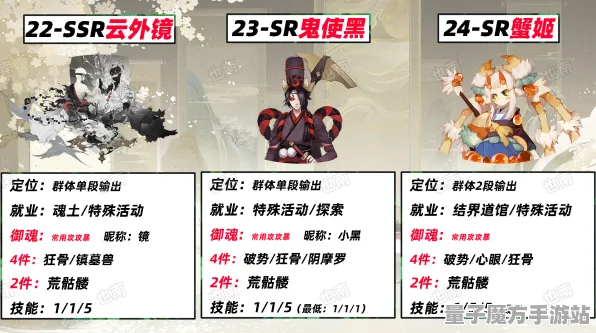 《阴阳师》全新图鉴更新-每日热修维护-支持安卓/iOS-体感互动体验-副本快速通关攻略
