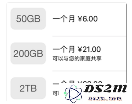 为什么iPad相册照片无法上传到iCloud？