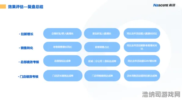 全网最全技巧分享，2025最新版本攻略｜云·原神流量优化大解析｜登录福利收获满满｜v0425版本生存秘笈｜老玩家力荐的实用攻略