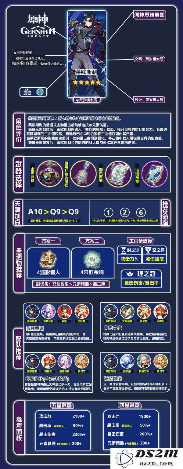 【V5.4】角色攻略·莱欧斯利 一图流攻略：轻松掌握？提升角色实力的秘诀