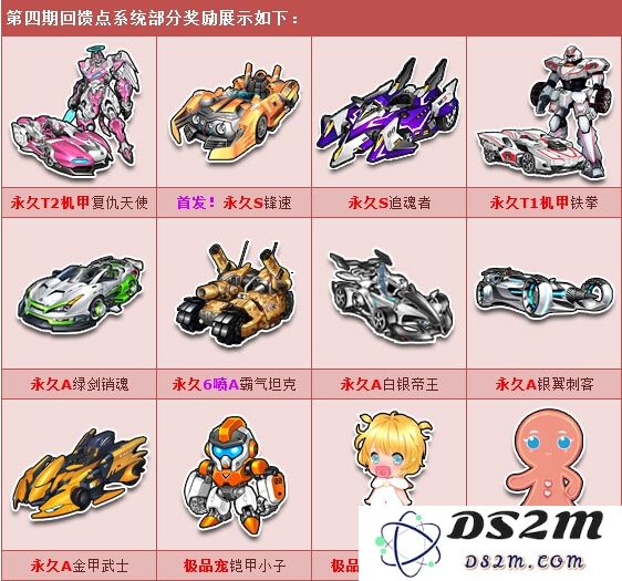 《QQ飞车》永久极品赛车宠物装饰活动全面解读与回馈点兑换流程详尽介绍