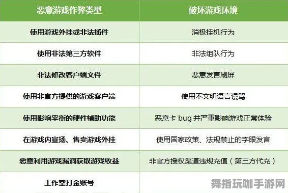 《和平精英》插件配置-实时更新-每日热修-谷歌Stadia-AI生成式游戏