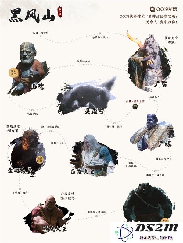 《黑神话悟空》全章节攻略路线及BOSS顺序整理：新的武器新策略？ 快来体验精彩挑战