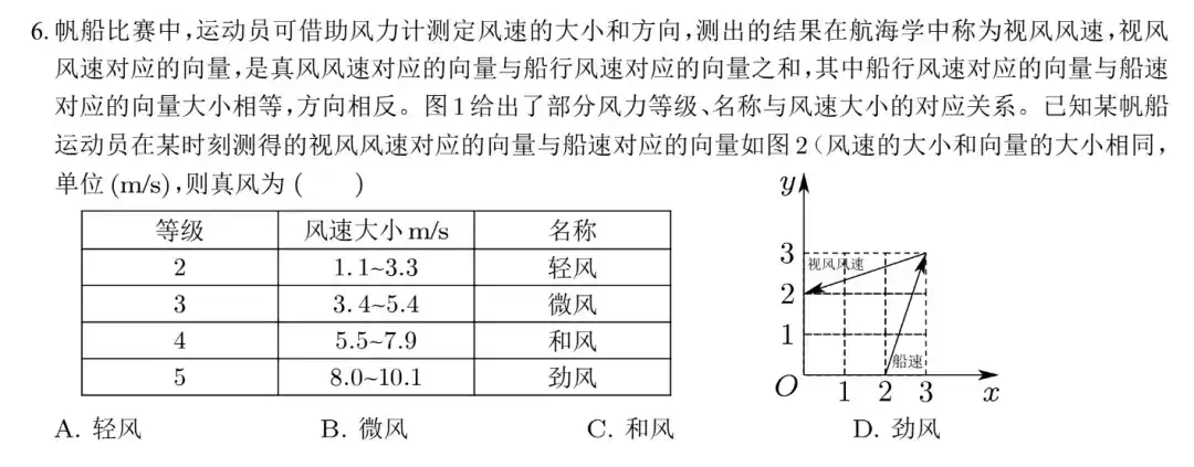 从高考到实战，豆包大模型交卷了