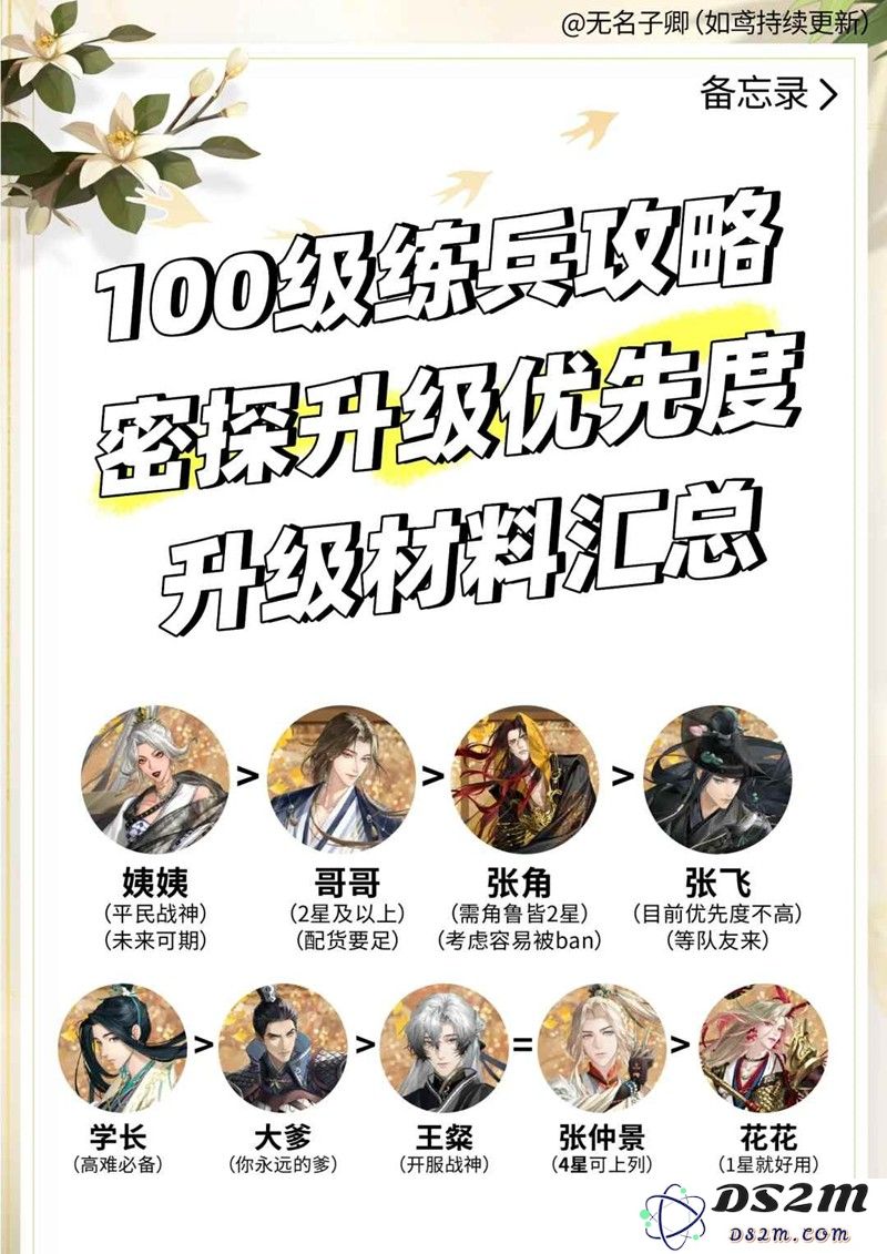 如鸢100级练兵详细攻略 密探优先升级谁：揭开万千策略之谜！冲击极限
