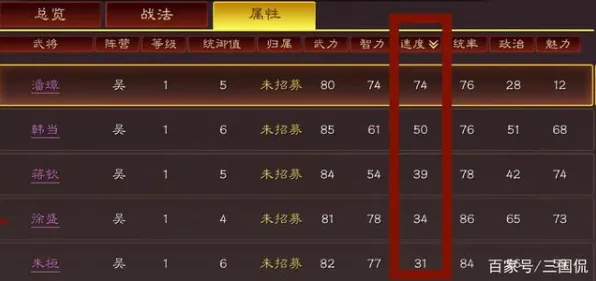 《三国志·战略版》外设设置-实时更新-每日热修-VR一体机-赛车竞速-隐藏任务解析