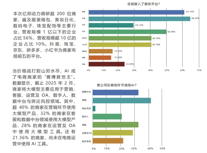在AI时代的严酷现实中：你无法超越猛虎，却必须超越竞争对手才能生存