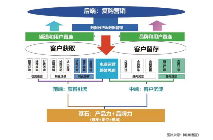 AI时代的残酷寓言：你跑不赢老虎，但要跑赢同伴