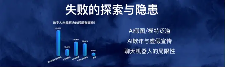 AI时代的残酷寓言：你跑不赢老虎，但要跑赢同伴