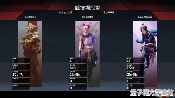 《APEX英雄》宠物成长指南-本周技术改进-Linux用户特惠-跨平台游戏联机-隐藏成就解锁方法