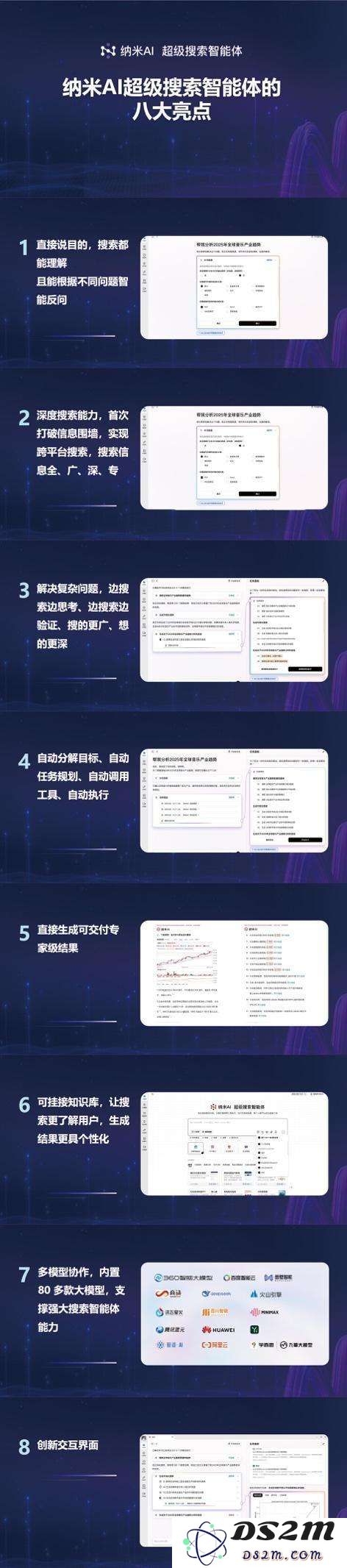 可做购物建议、旅行规划、研究报告和PPT，纳米AI超级搜索智能体发布