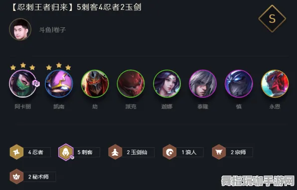 《中国式家长》角色组合分析-最新更新V1.2-亚马逊Luna平台-模拟经营游戏体验探讨