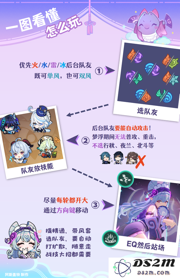 【V5.4】梦见月瑞希·机制解析战技讲解：探秘战斗机制背后的绝妙技巧！ 全面提升你的战斗体验