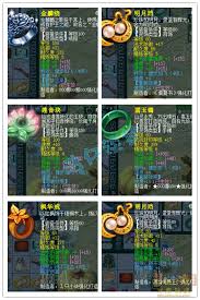 梦幻西游129级无底洞最佳装备搭配攻略，提升战力的关键要素解析