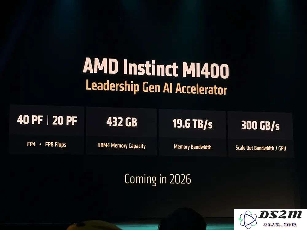 AMD甩出最猛两代AI芯片，全球首推432GB HBM4，OpenAI CEO现场夸
