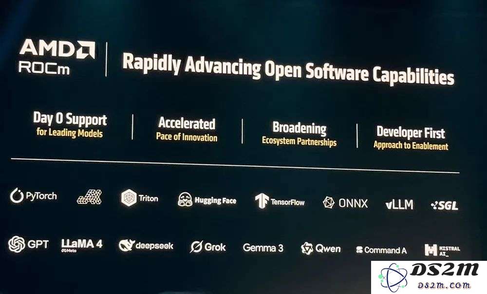 AMD甩出最猛两代AI芯片，全球首推432GB HBM4，OpenAI CEO现场夸