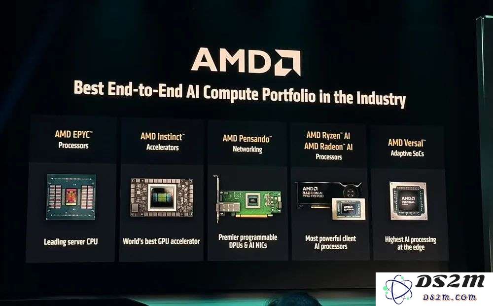 AMD甩出最猛两代AI芯片，全球首推432GB HBM4，OpenAI CEO现场夸